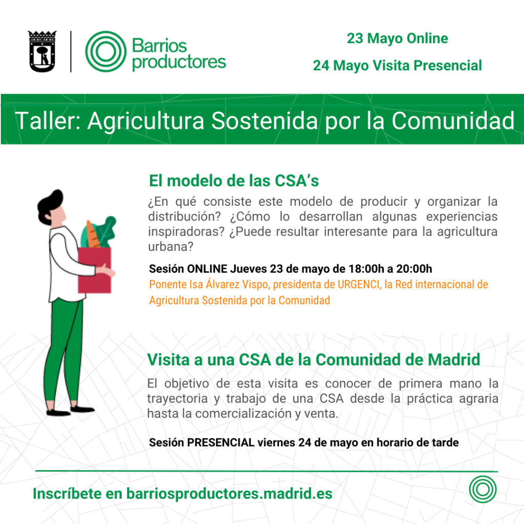 Taller agricultura sostenida por la comunidad. El Modelo de las CSA's. Sesión Online -