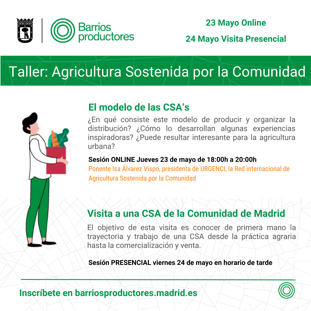 Taller agricultura sostenida por la comunidad. El Modelo de las CSA's. Sesión Online